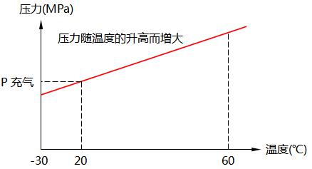 lansoinstruments-20230523-5.jpg