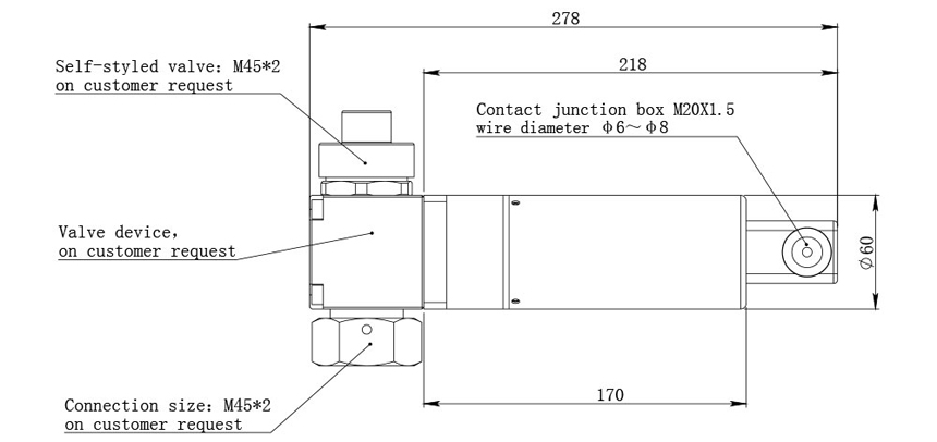 RDH Density Micro-Water Humidity Device