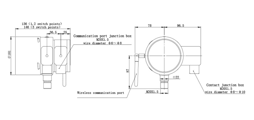 ZMJ100PRW Wireless Remote_Transmission Density Monitor
