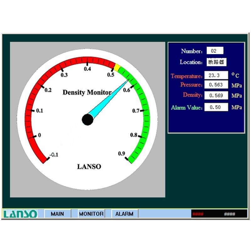 sf6 monitoring